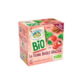 LA TISANE BRULE GRAISSE