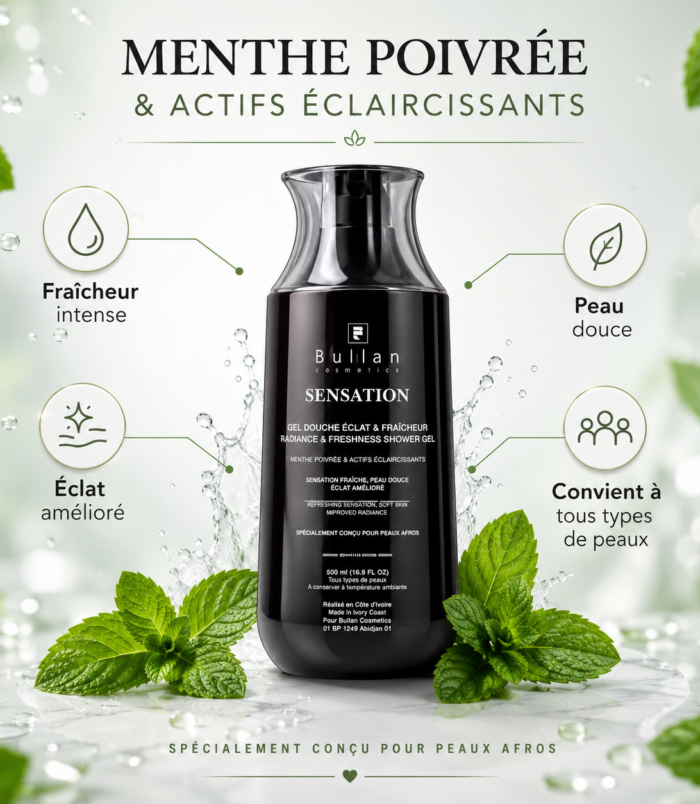 gel-douche-eclat-bulan-sensation-menthe-500ml3