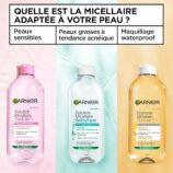 Garnier SkinActive Solution Micellaire Tout en 1 Peaux Sèches et Sensibles 400ml4