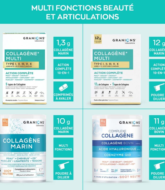 Granions Complexe Collagène Bovin Acide Hyaluronique Q10 242g5 Granions Complexe Collagène Bovin Acide Hyaluronique Q10 242g5