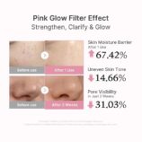 Medicube PDRN Pink Peptide Serum 30ml3