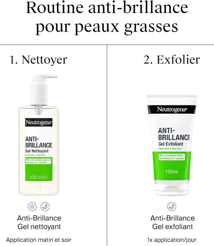 Neutrogena Anti-Brillance Gel Nettoyant 200ml4