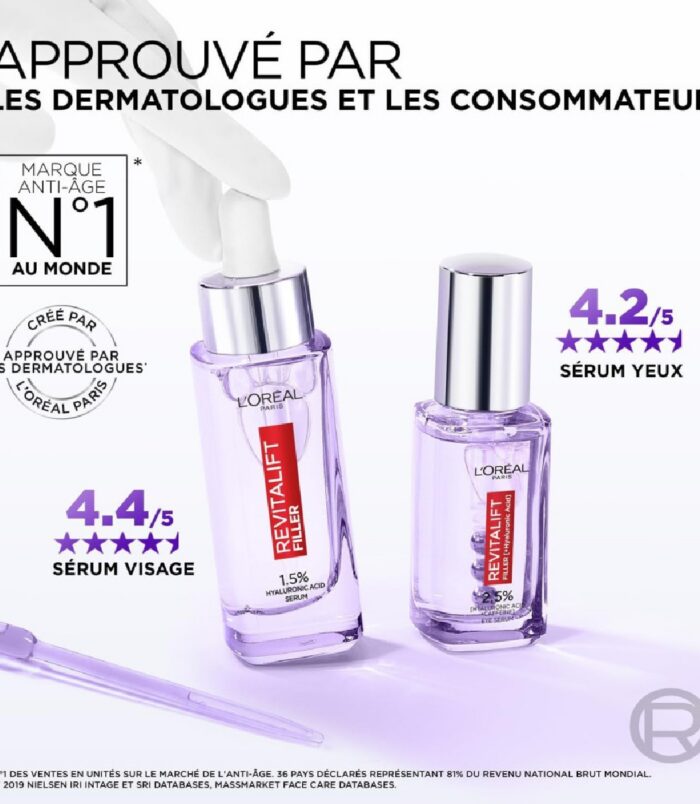 Sérum yeux L'Oréal Revitalift3