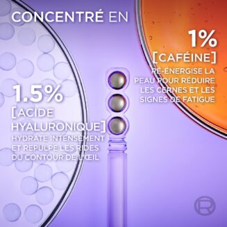 Sérum yeux L’Oréal Revitalift5